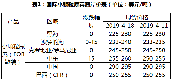 201904281601411832.bmp